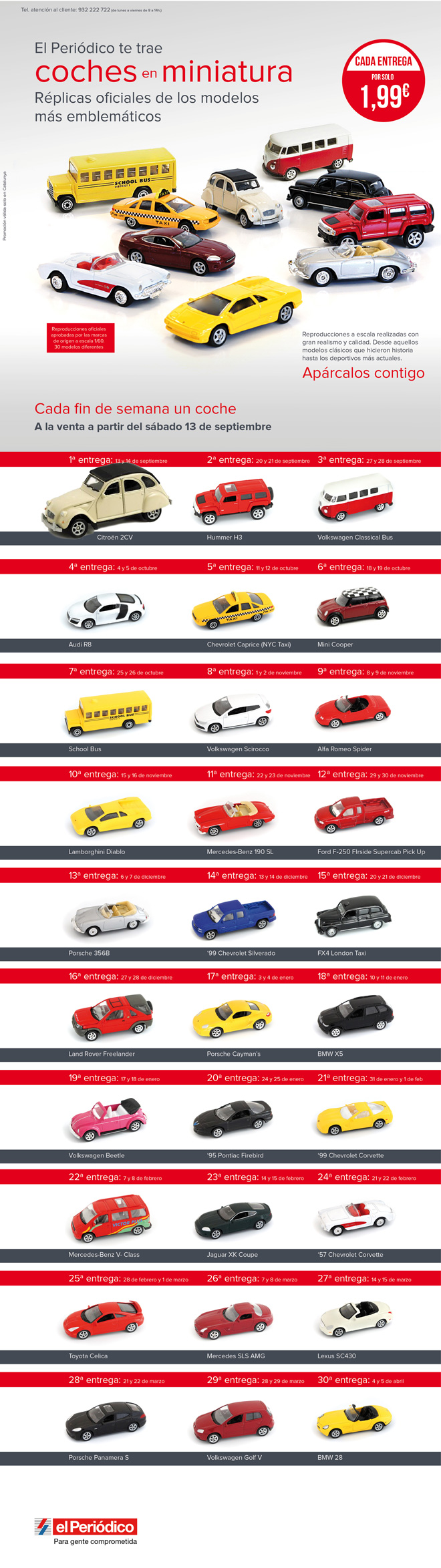 Consigue con la promoción del periódico de Cataluña coches de miniatura