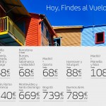 viajar gratis Iberia